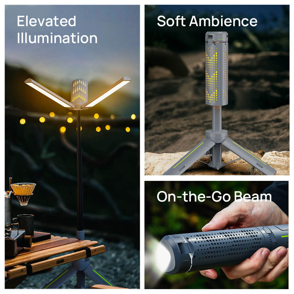 LumaDuo Flexible Lighting Kit