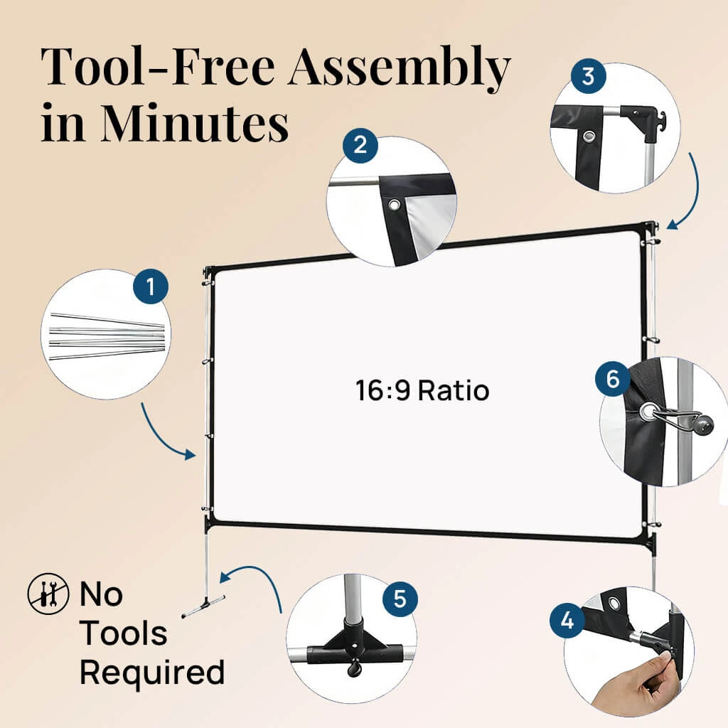 Step-by-step assembly diagram for the Vistacube projection screen, enabling tool-free assembly.